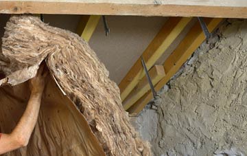 Rudloe pitched roof insulation costs